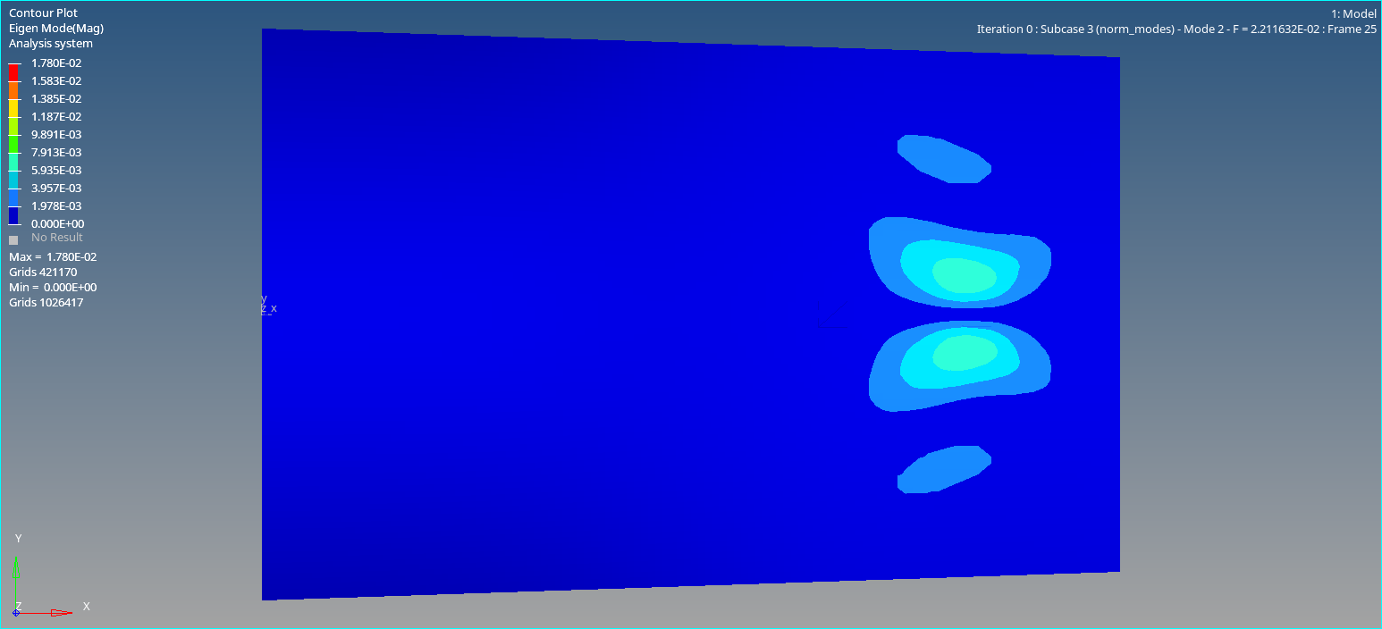 某型飞机复合材料整流罩优化设计的图17
